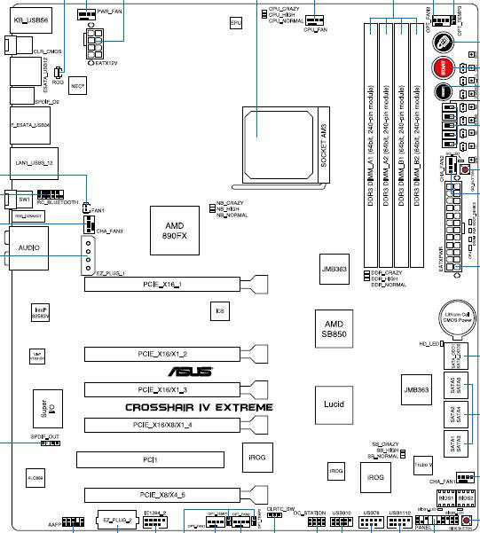 ASUS Crosshair IV Extreme