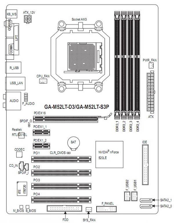 GIGABYTE GA-M52LT-D3