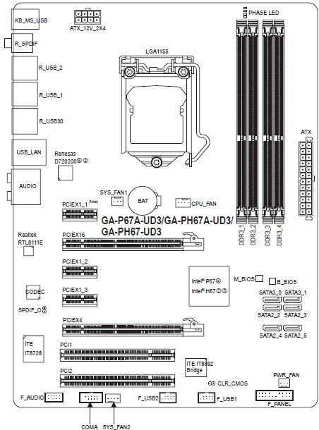 GIGABYTE GA-P67A-UD3