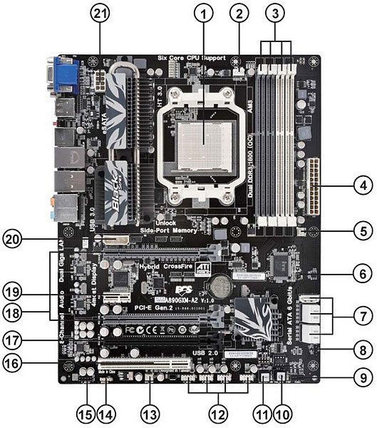 ECS A890GXM-A2