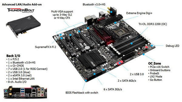 ASUS Rampage III Black Edition