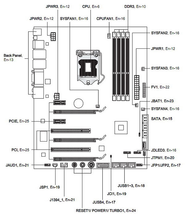 MSI Z68A-GD80 (B3)