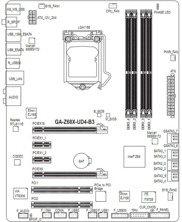 GIGABYTE GA-Z68X-UD4-B3