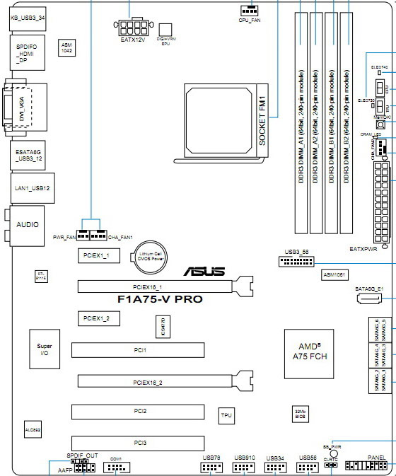 ASUS F1A75-V PRO