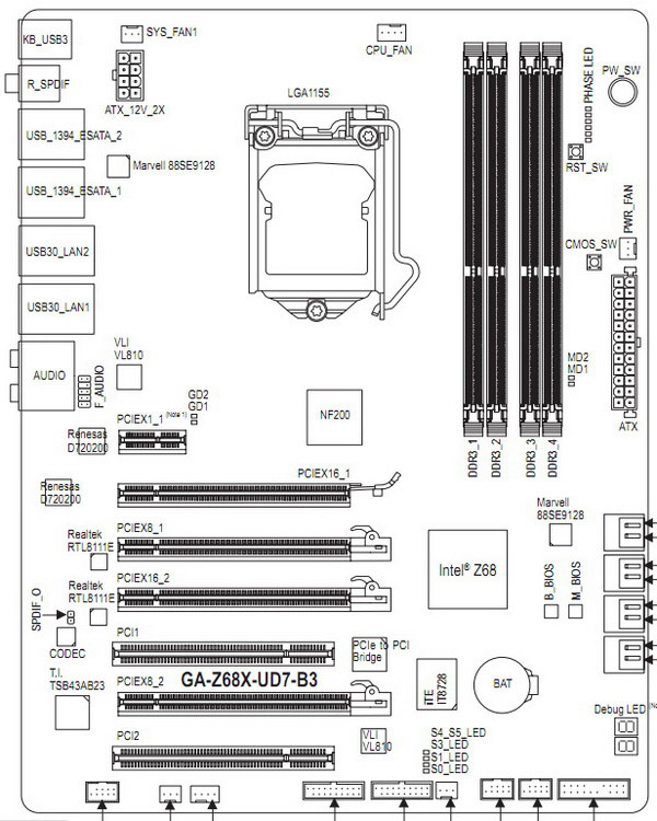 GIGABYTE GA-Z68X-UD7-B3