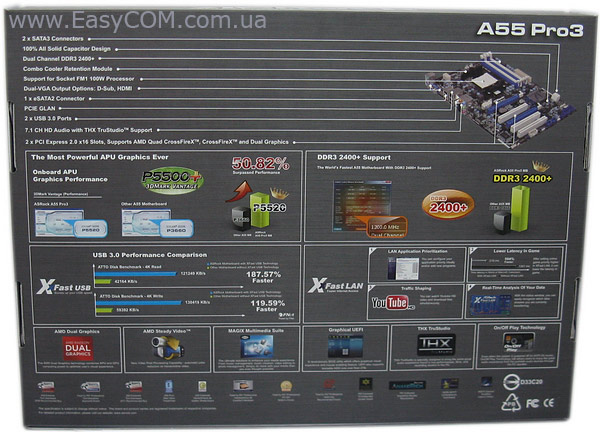 ASRock A55 Pro 3
