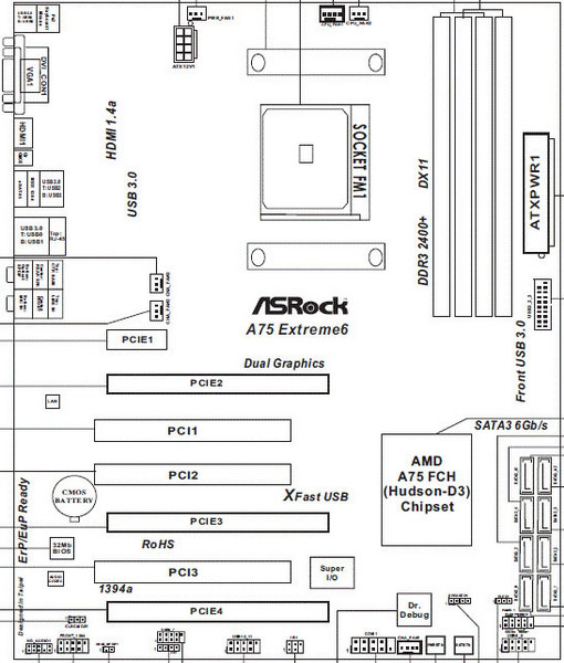 ASRock A75 Extreme6