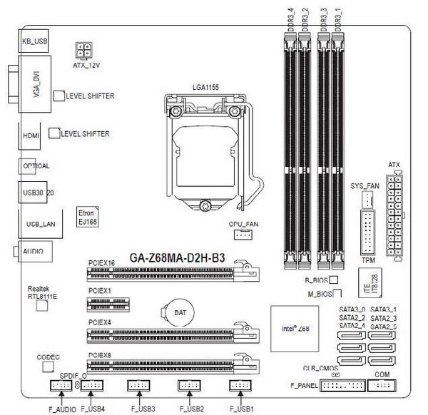 GIGABYTE GA-Z68MA-D2H-B3