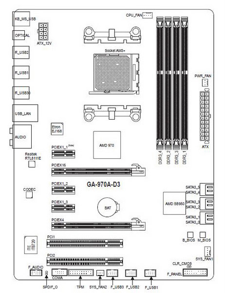 GIGABYTE GA-970A-D3