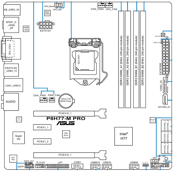 ASUS P8H77-M PRO