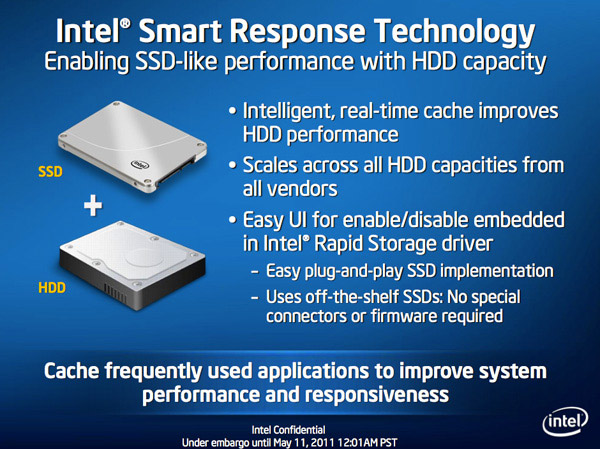 Intel Smart Response