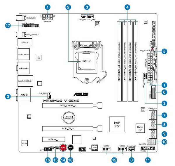 ASUS Maximus V GENE