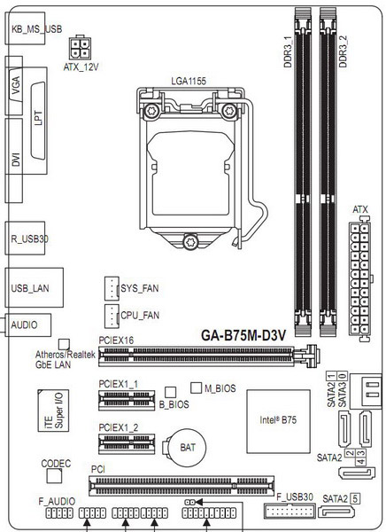 GIGABYTE GA-B75M-D3V