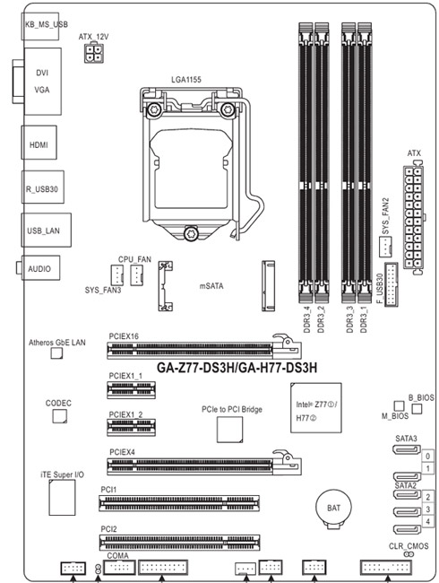 GIGABYTE GA-H77-DS3H