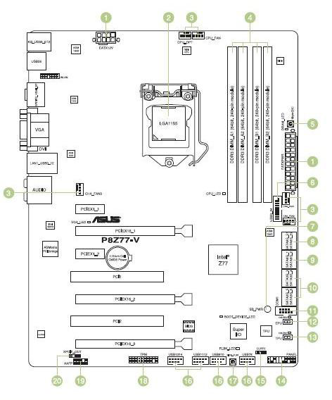 ASUS P8Z77-V