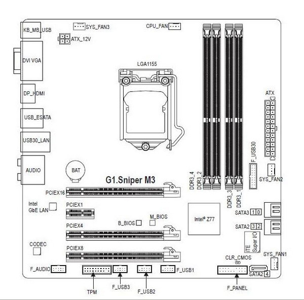 GIGABYTE G1.Sniper M3