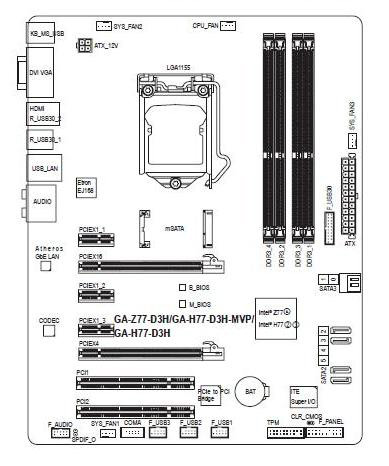 GIGABYTE GA-H77-D3H