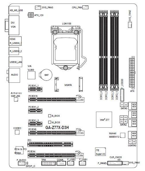 GIGABYTE GA-Z77X-D3H