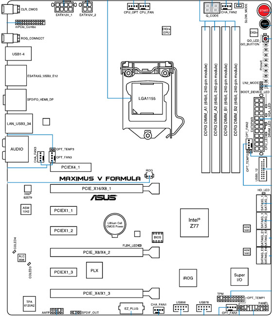 ASUS_Maximus_V_Formula_ThunderFX_schematics