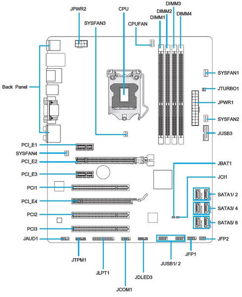 MSI Z77A-GD43 schematics