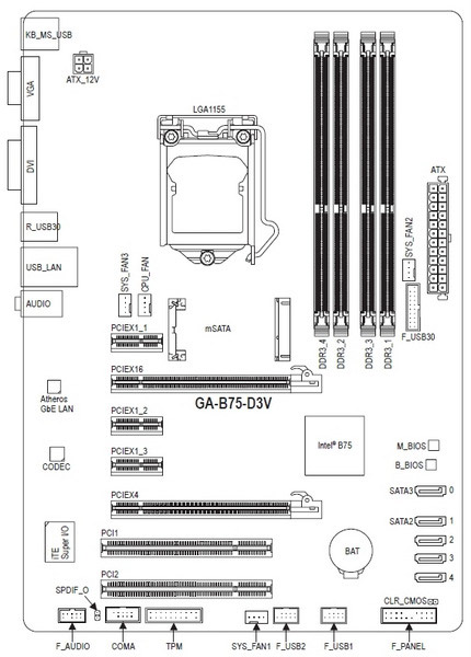 GIGABYTE GA-B75-D3V schematics