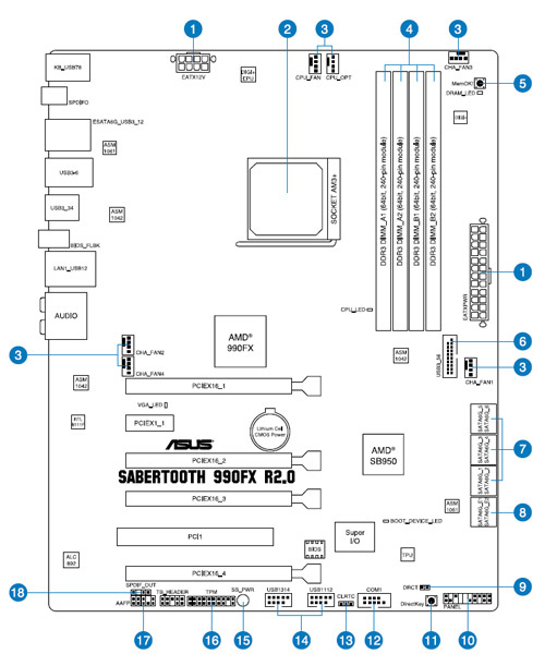 ASUS SABERTOOTH 990FX R2.0 schematics