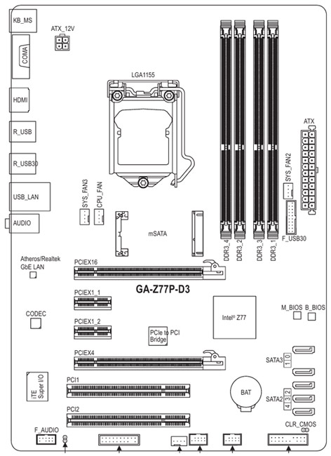 GIGABYTE GA-Z77P-D3 schematics