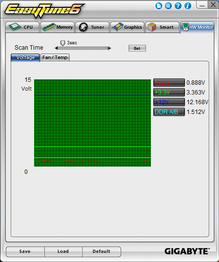 GIGABYTE EasyTune 6