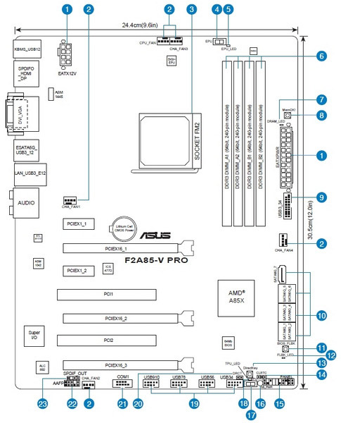 ASUS F2A85-V PRO schematics