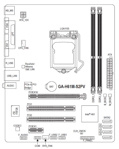 GIGABYTE GA-H61M-S2PV