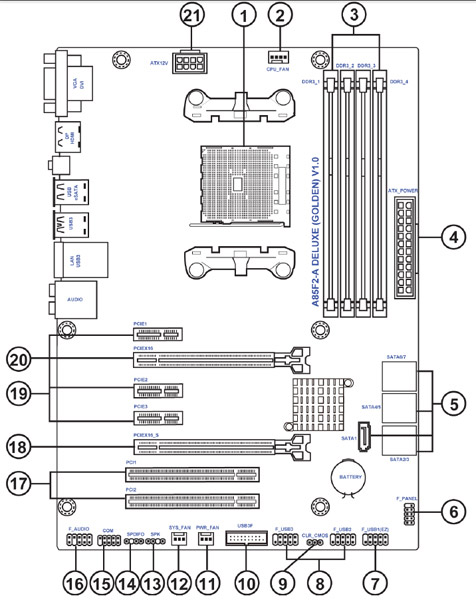 ECS A85F2-A GOLDEN schematics
