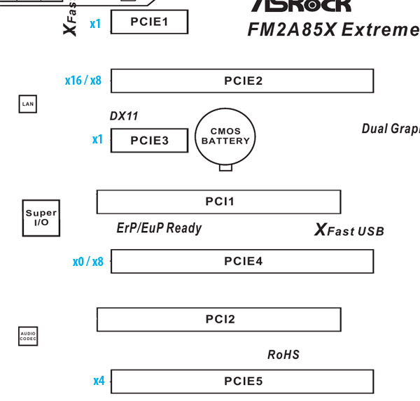 ASRock FM2A85X Extreme6 schematics