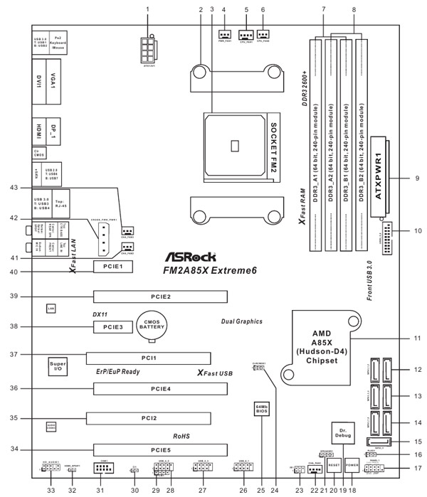 ASRock FM2A85X Extreme6 schematics