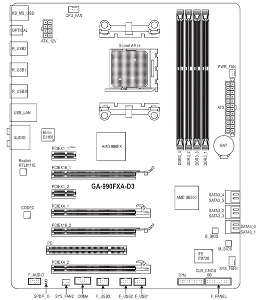 Схема материнской платы gigabyte ga. Материнская плата Gigabyte ga-780t-d3l схема. Мат плата Gigabyte ga-970a-ds3p схема подключения. Схема электрическая на материнскую плату Gigabyte p55aud3.