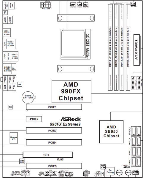 ASRock 990FX Extreme9