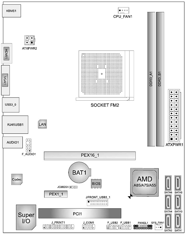 BIOSTAR Hi-Fi A85S3