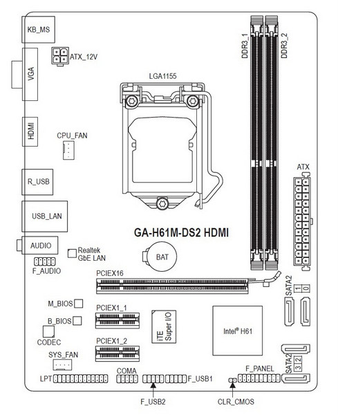 GIGABYTE GA-H61M-DS2 HDMI