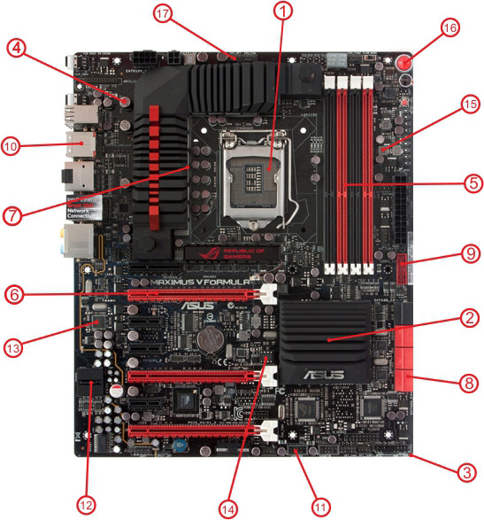 Motherboard 2013