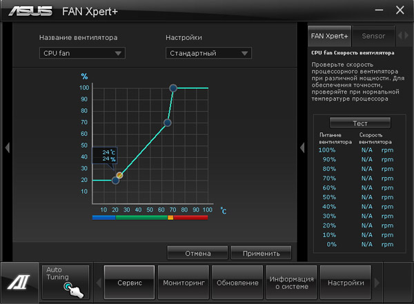 ASUS P8Z77-M