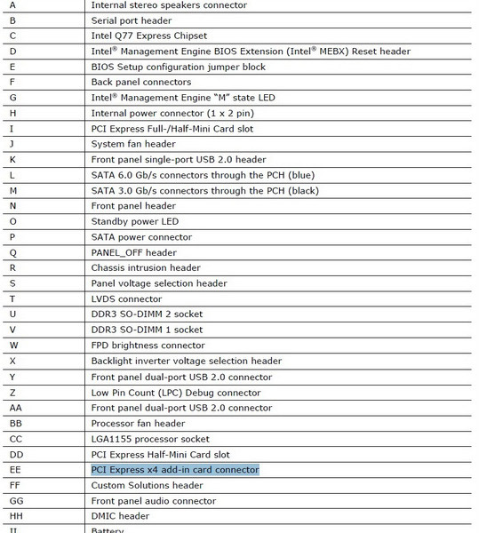 Intel DQ77KB