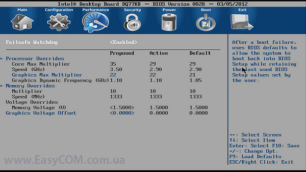 Intel DQ77KB