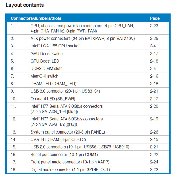 ASUS P8H77-V