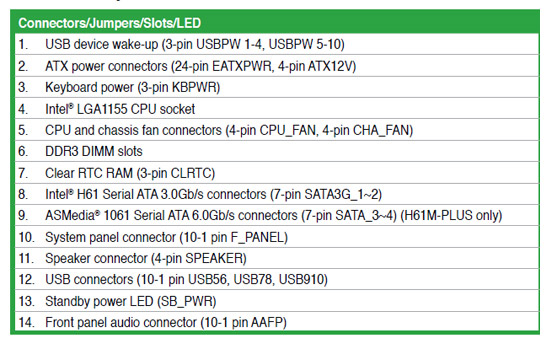 ASUS H61M-A USB3