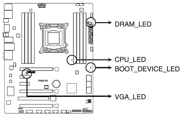 ASUS P9X79