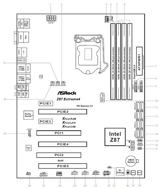 ASRock Z87 Extreme4