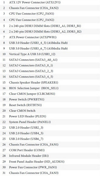 ASRock Z87 Extreme4