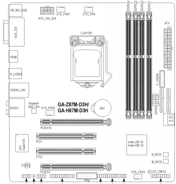 GIGABYTE GA-H87-D3H