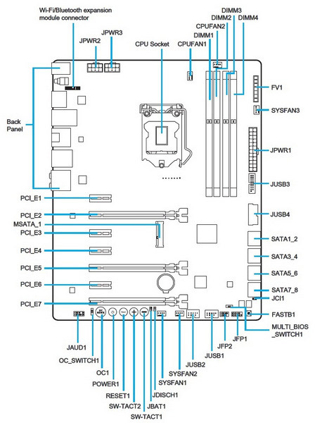 MSI Z87 MPOWER MAX