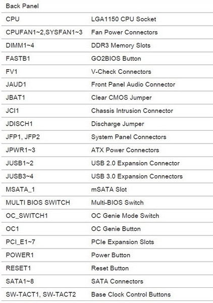 MSI Z87 MPOWER MAX