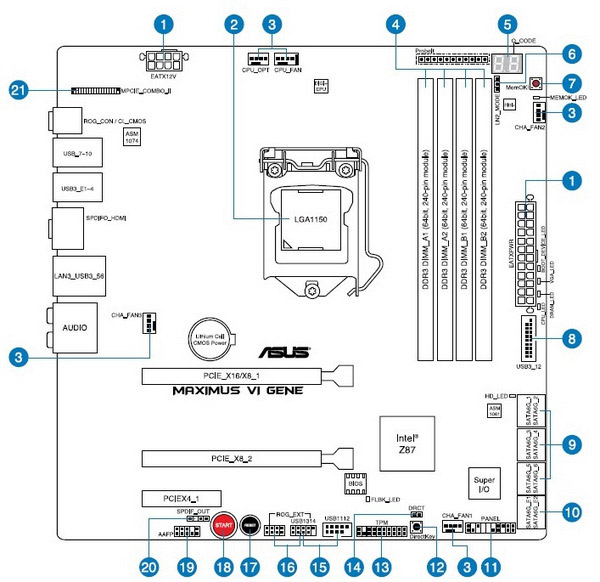 ASUS MAXIMUS VI GENE